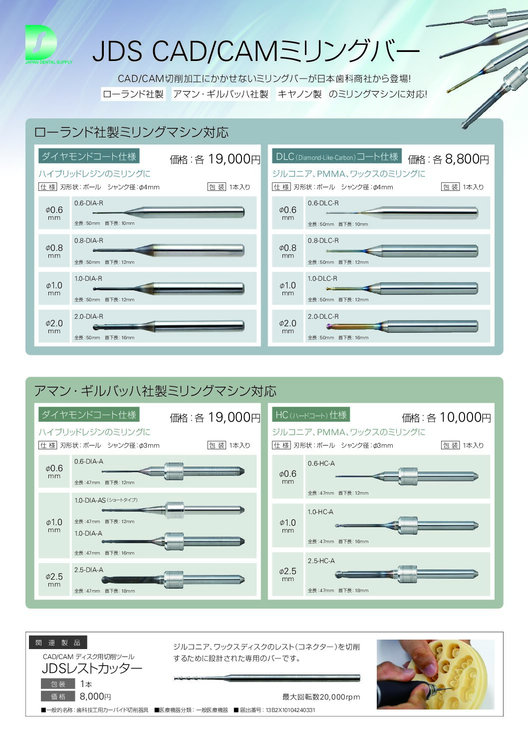 CAD CAM ミリングバー 山八CAD/CAMミリングバー | 山八歯材工業株式会社