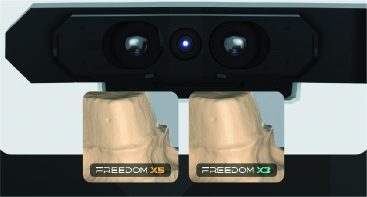 DOF Freedom X3 モデルスキャナー イメージ画像