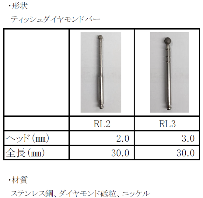 JDS抜歯窩掻把用ダイヤモンドバーキット イメージ画像