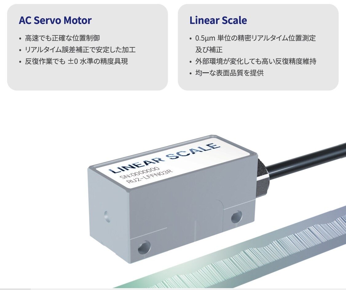 DOF CRAFT PRO イメージ画像
